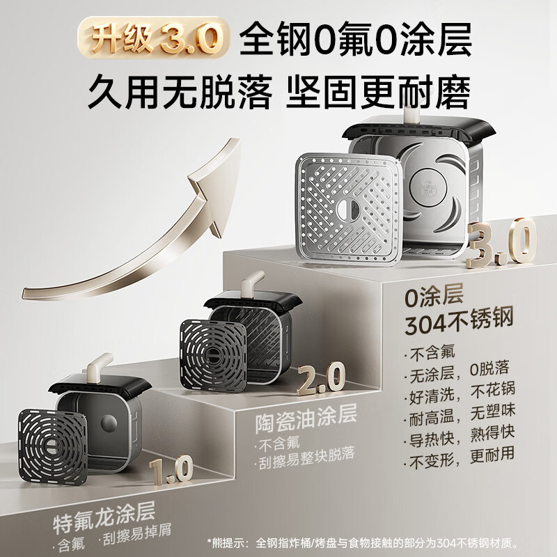 小熊QZG-G20B2空气炸锅图片