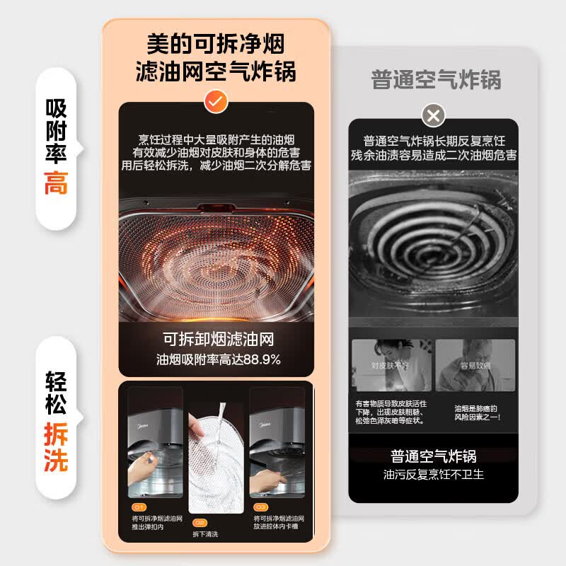 美的MF-KZC6053空气炸锅图片