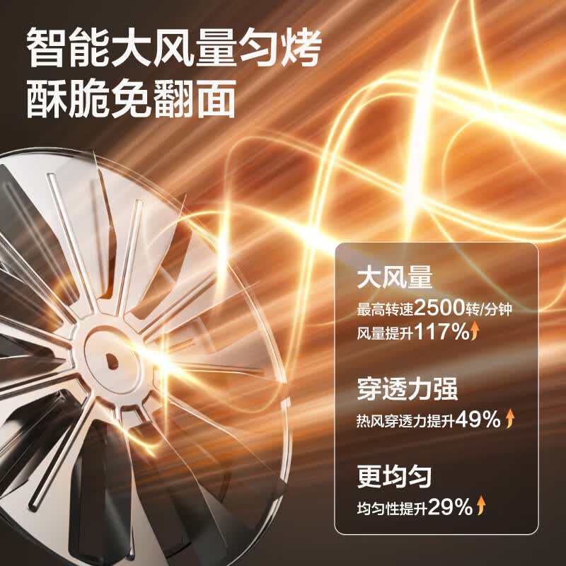 苏泊尔KJ53DG837空气炸锅图片