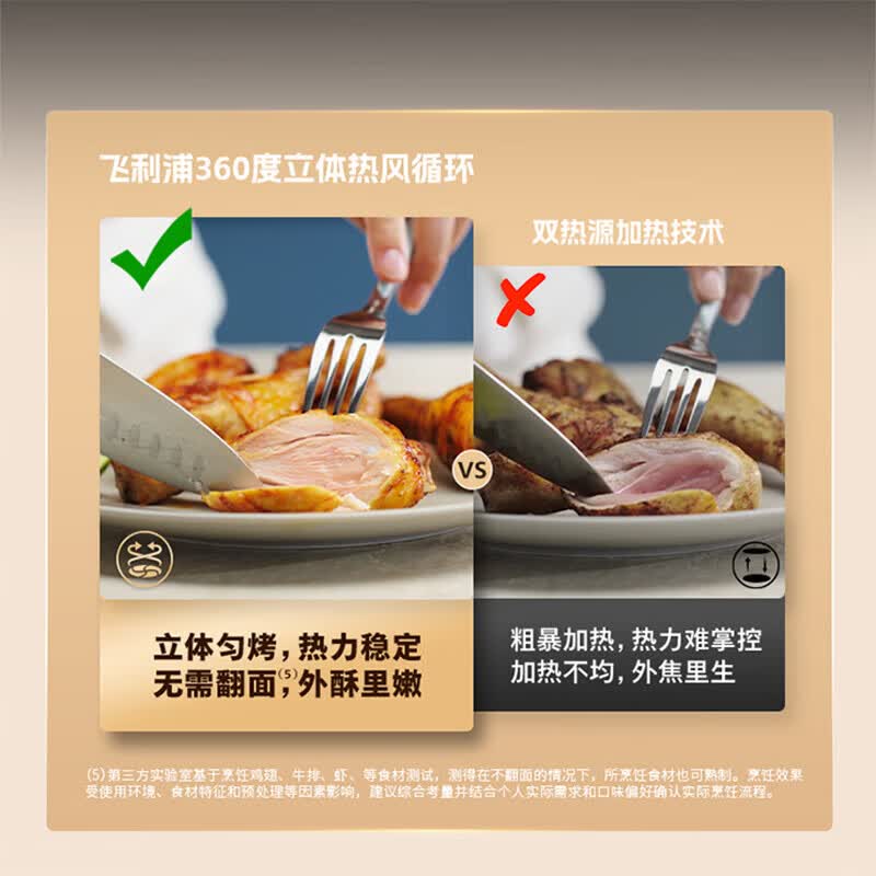 飞利浦NA120/00空气炸锅图片