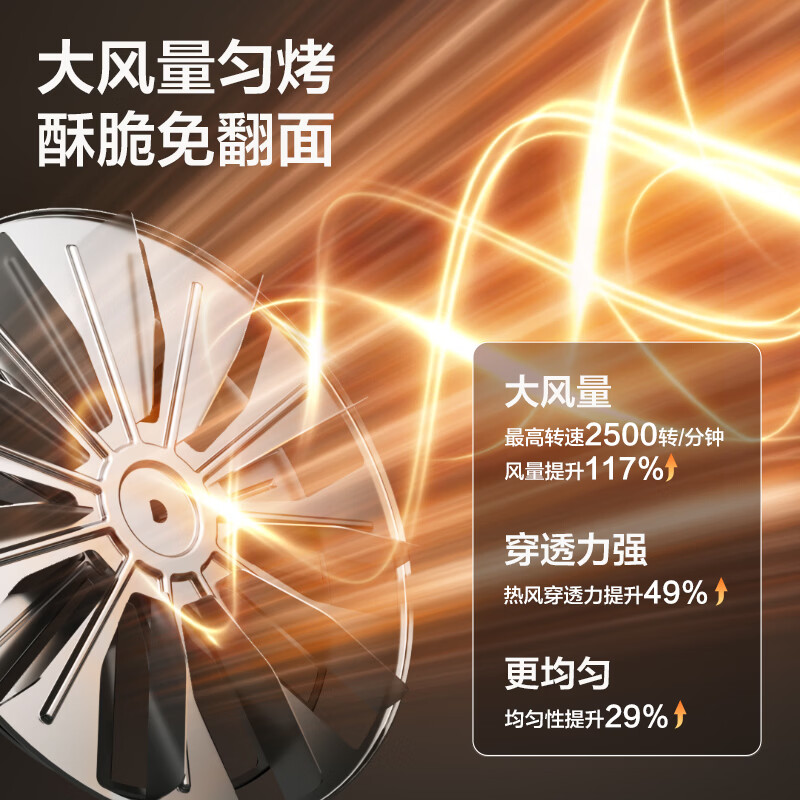 苏泊尔KJ60DG838空气炸锅图片