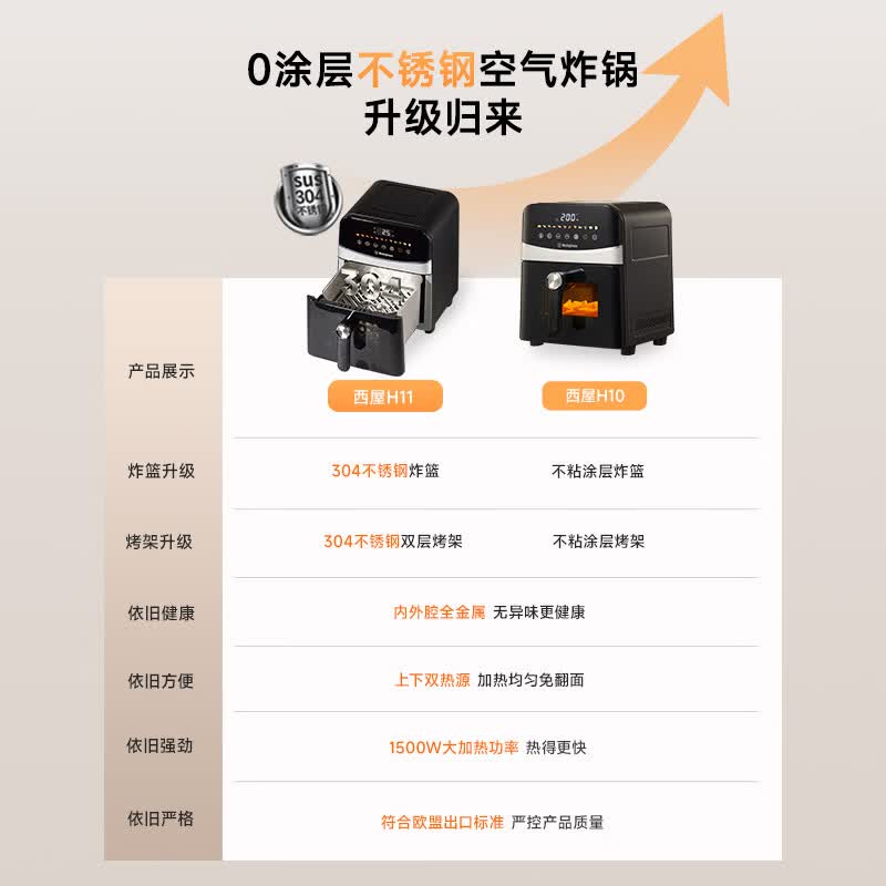 西屋WKZ60H11空气炸锅图片