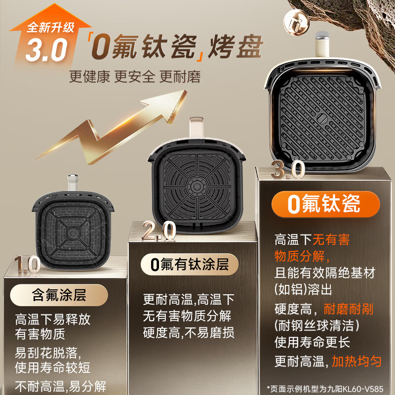 九阳KL80-V588空气炸锅图片