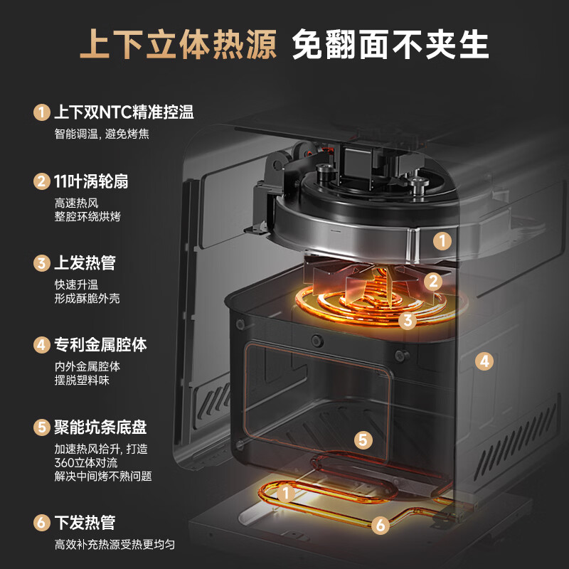 西屋WKZ60H50空气炸锅图片