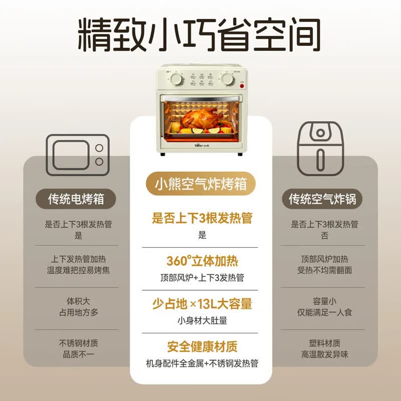 小熊DKX-V13L7空气炸锅图片