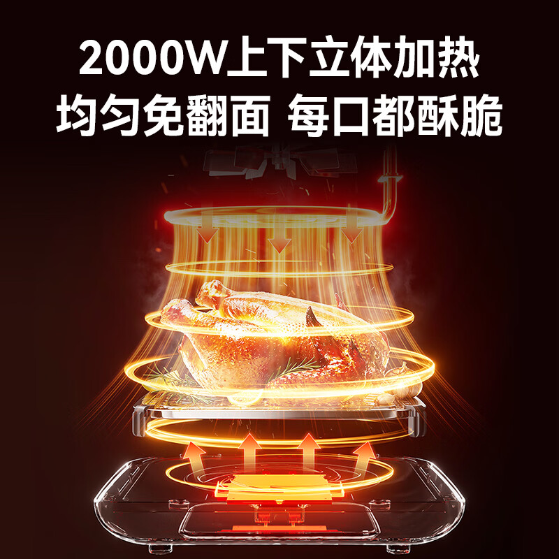 小熊QZG-W20J2空气炸锅图片