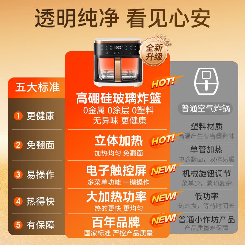 汉美驰AF55101空气炸锅图片