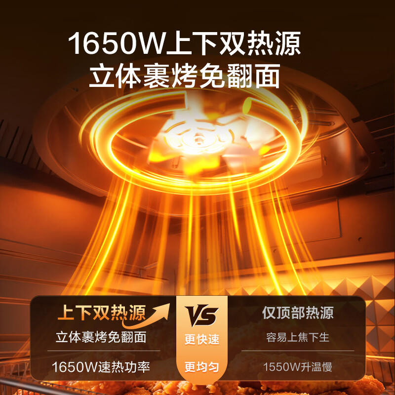 美的P121空气炸锅图片