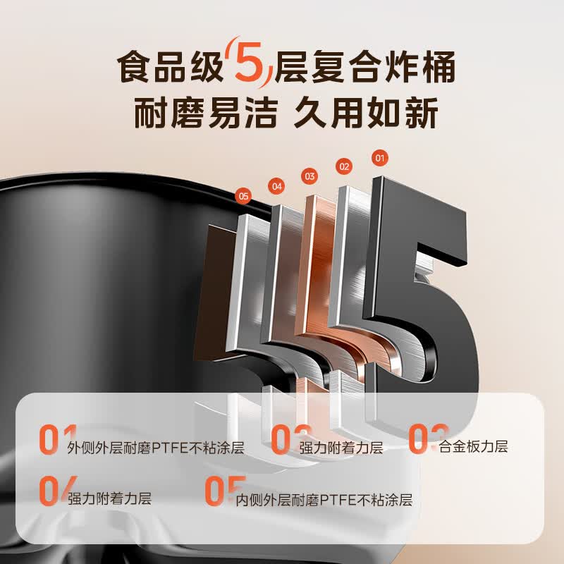 美的MF-KZC5383D空气炸锅图片