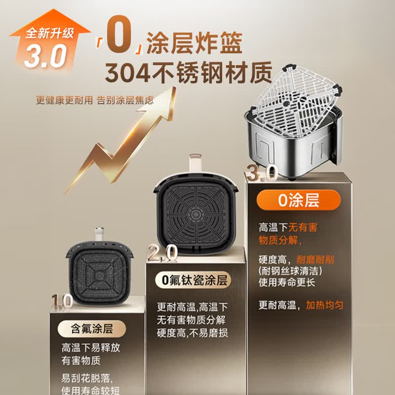 九阳KL60-V317Y空气炸锅图片