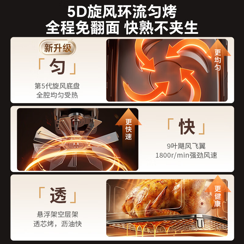 小熊QZG-A16F5空气炸锅图片