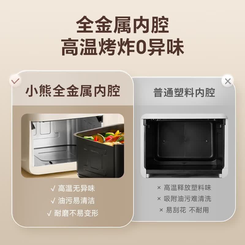 小熊QZG-A16F5空气炸锅图片