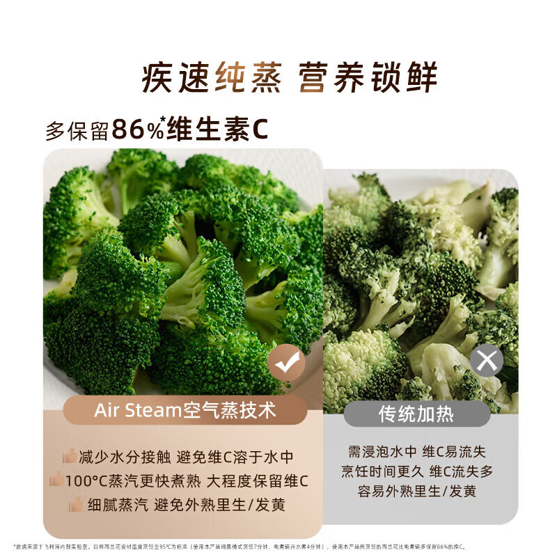 飞利浦 NA555/00空气炸锅图片
