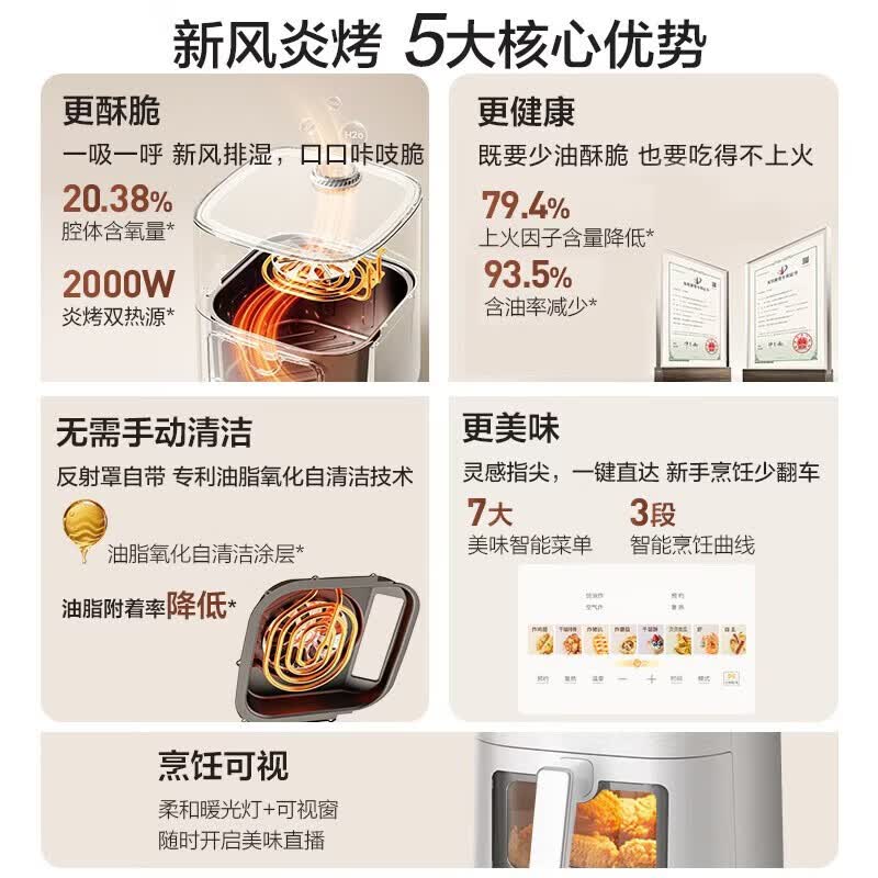 美的MF-KZC6519空气炸锅图片