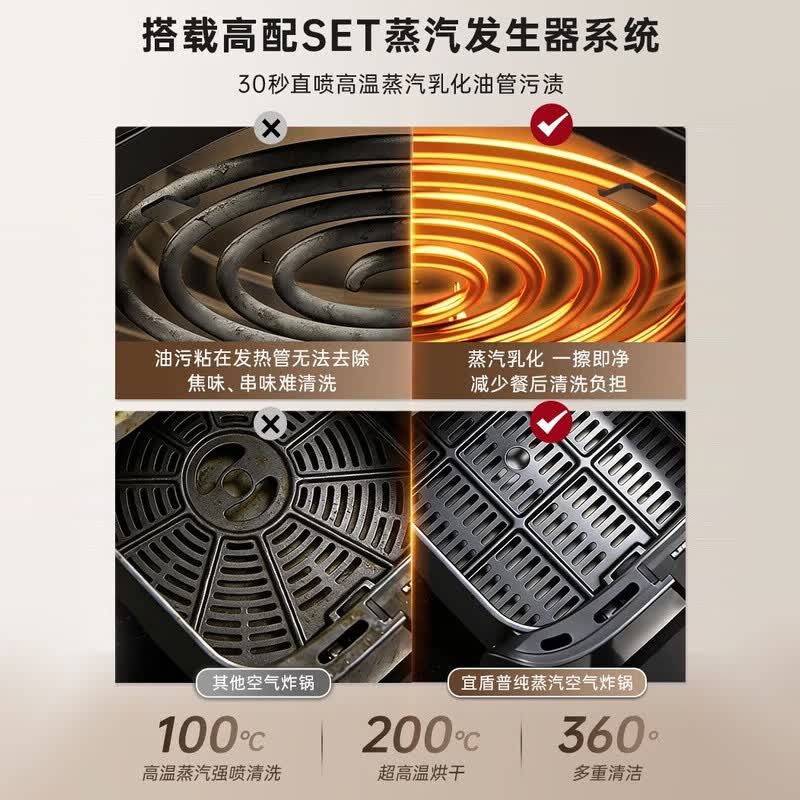 宜盾普EDC-ZG9空气炸锅图片