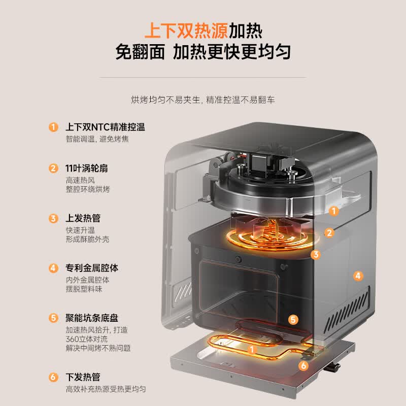西屋WKZ60H11空气炸锅图片
