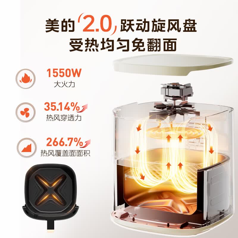 美的MF-KZC5383D空气炸锅图片