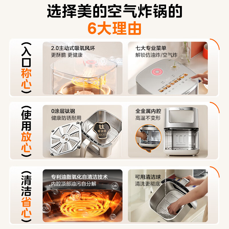 美的MF-KZC6521PRO空气炸锅图片