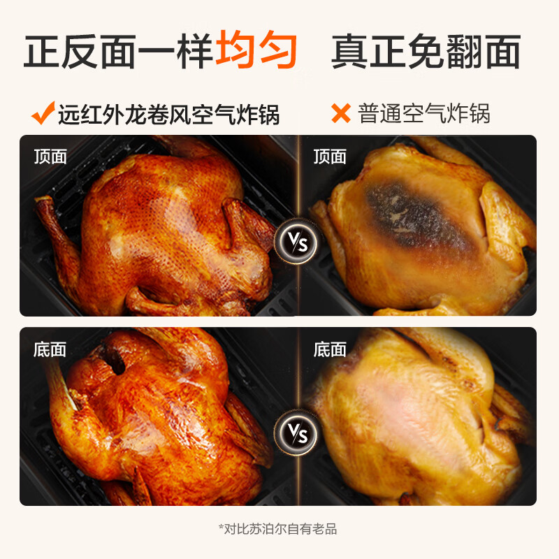 苏泊尔KD63Y896空气炸锅图片