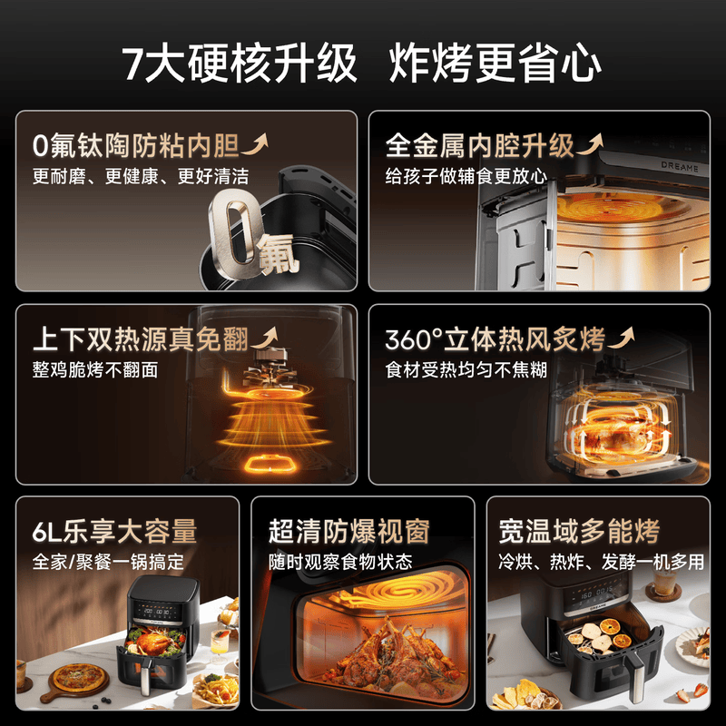 追觅F20空气炸锅图片