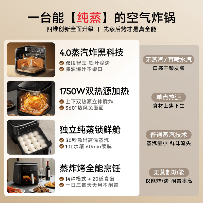 追觅F60空气炸锅图片