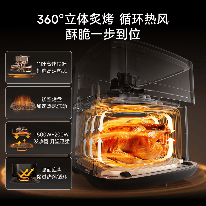 追觅F20空气炸锅图片