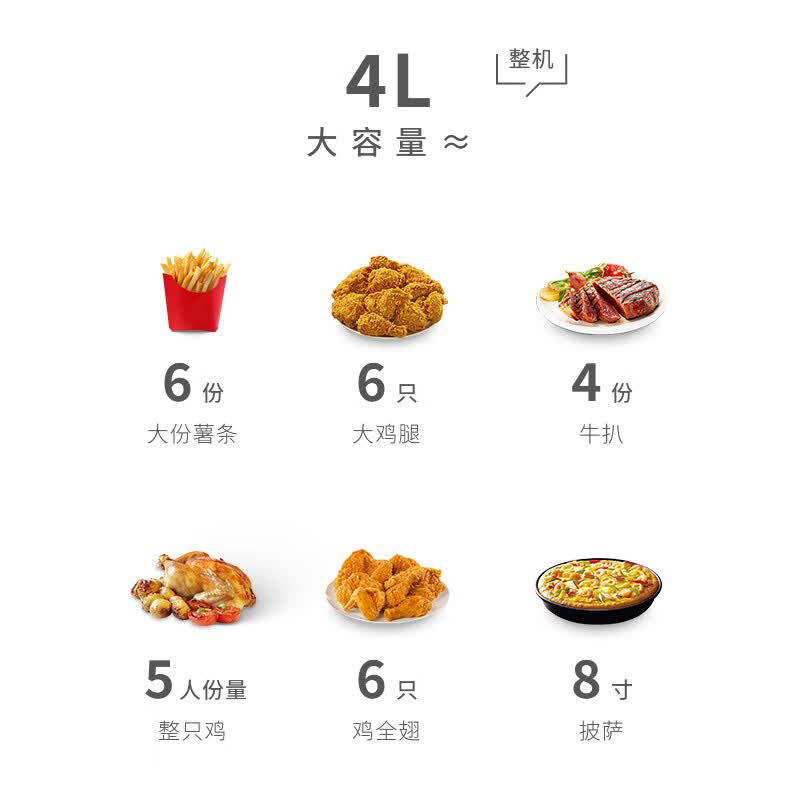 小质SK02A-1空气炸锅图片