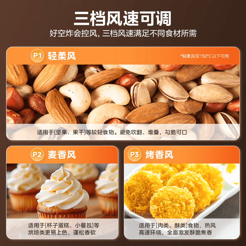 美的MF-KZC6517空气炸锅图片