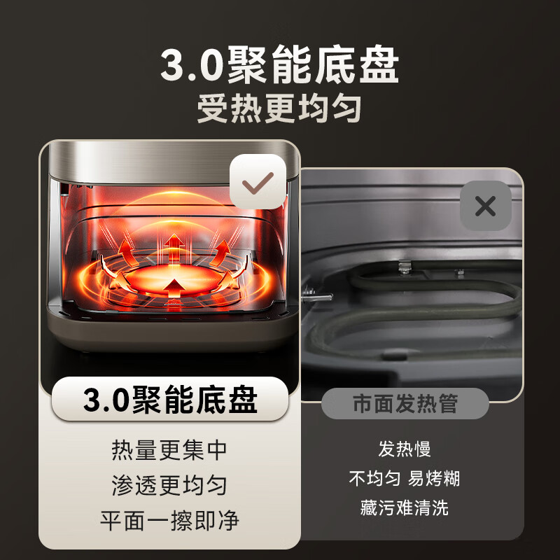 小熊QZG-E20V7空气炸锅图片