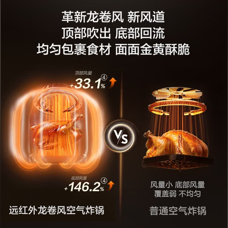 苏泊尔KD53Y890空气炸锅图片