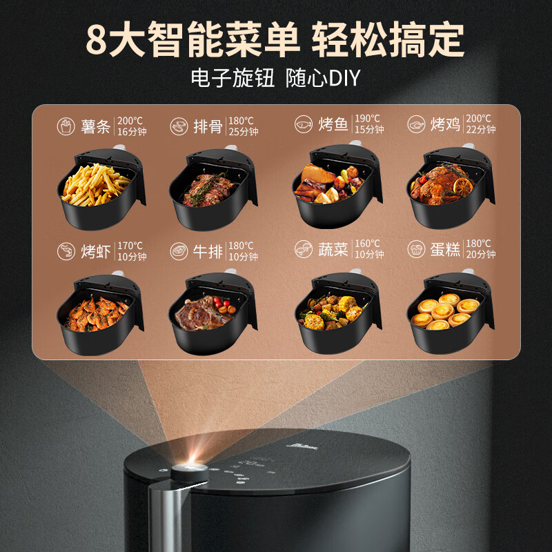 膳美师AF9217空气炸锅图片