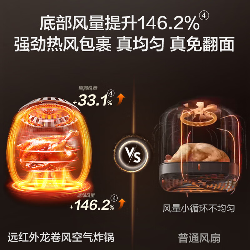 苏泊尔KD63Y891空气炸锅图片