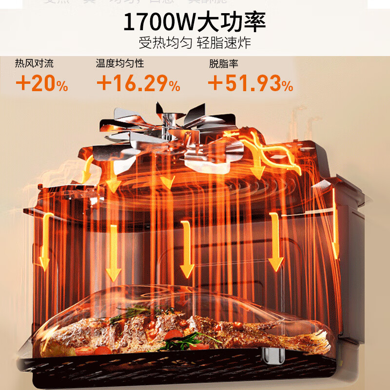 九阳KL55-V602A空气炸锅图片
