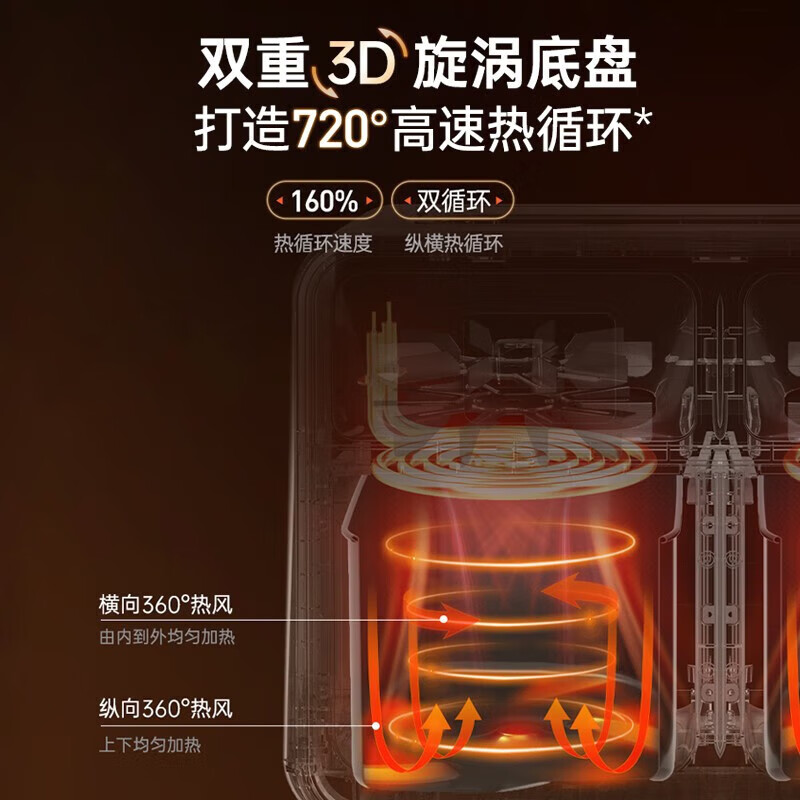 摩飞电器MR8100空气炸锅图片