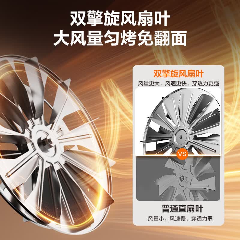 苏泊尔KJ53D800A空气炸锅图片