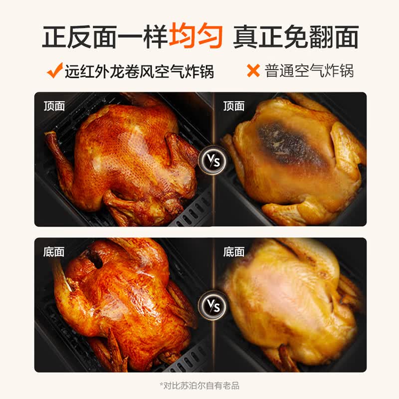 苏泊尔KD63Y891空气炸锅图片