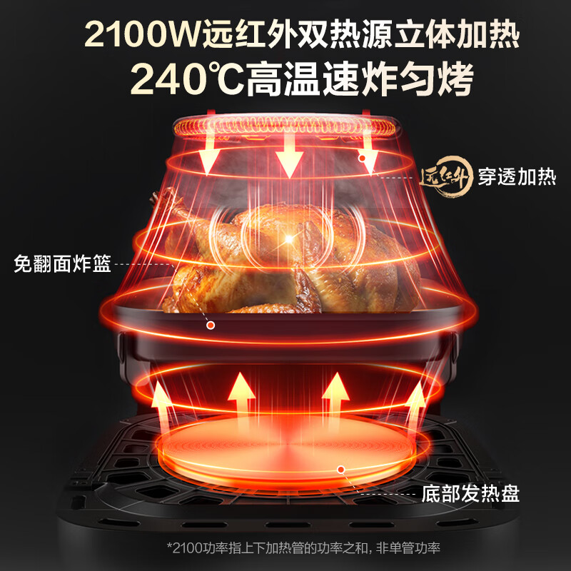 苏泊尔KD60Y883空气炸锅图片