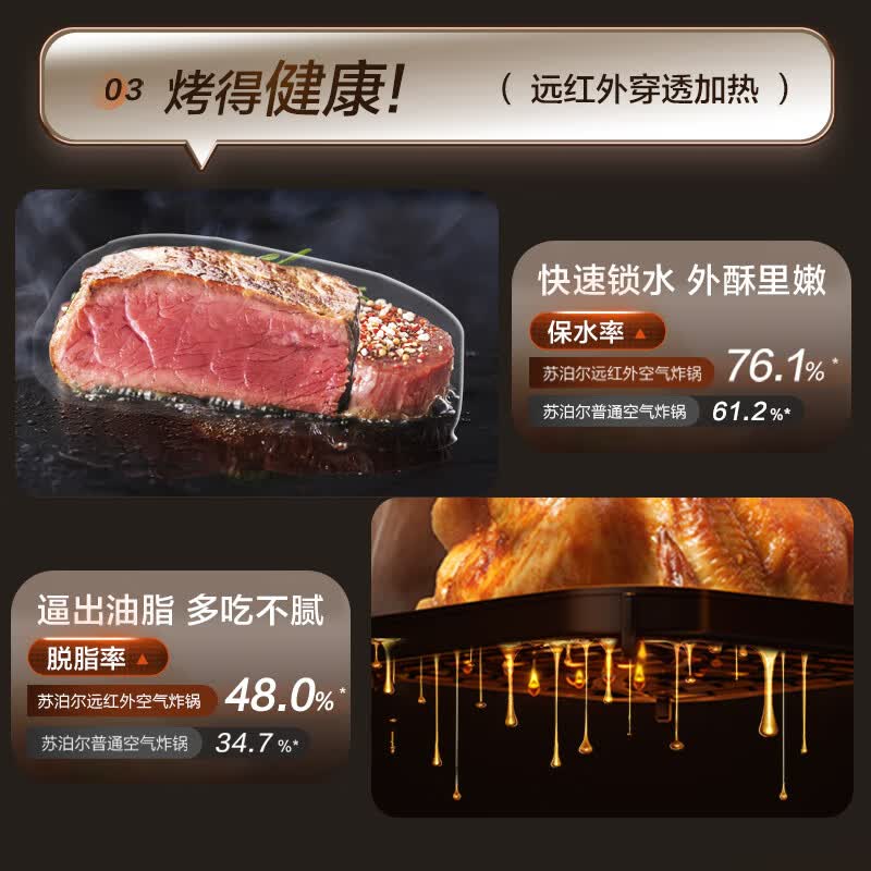 苏泊尔KD60Y809空气炸锅图片