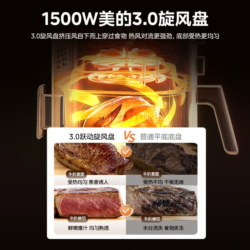 美的MF-KZE6086空气炸锅图片