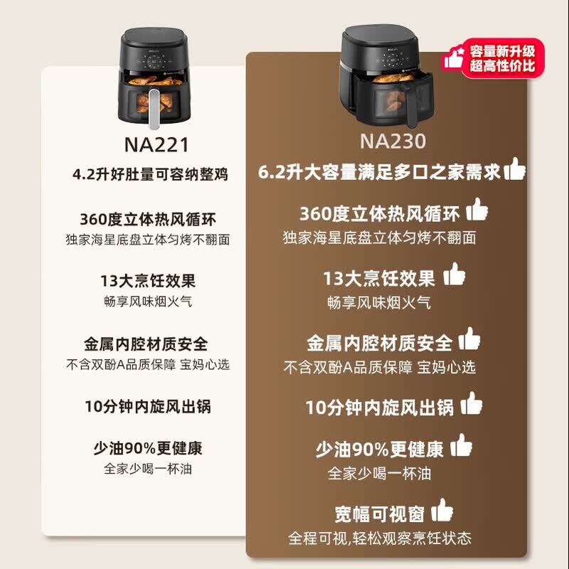 飞利浦NA230空气炸锅图片
