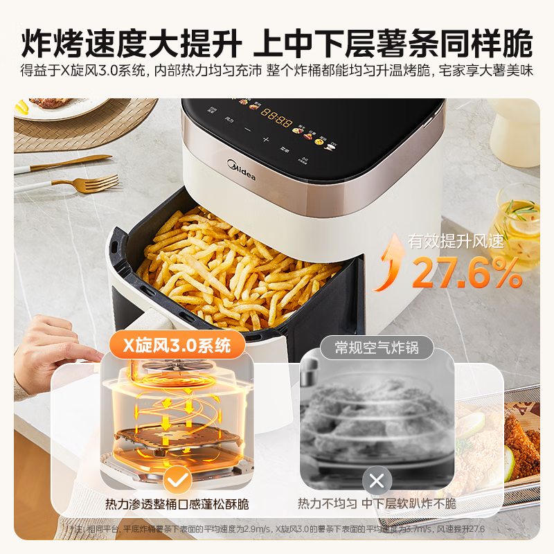 美的MF-KZC6517空气炸锅图片
