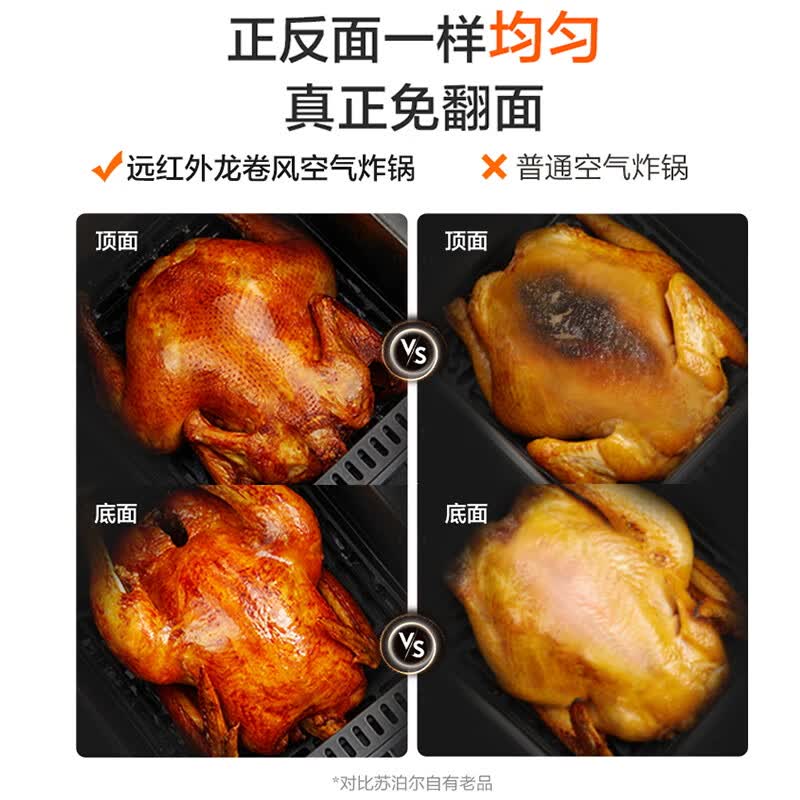 苏泊尔KD53Y890空气炸锅图片