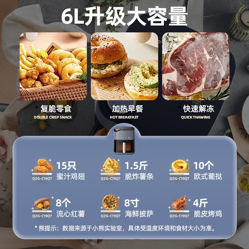小熊QZG-C19Q7空气炸锅图片