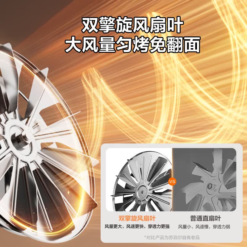 苏泊尔KJ53D615空气炸锅图片