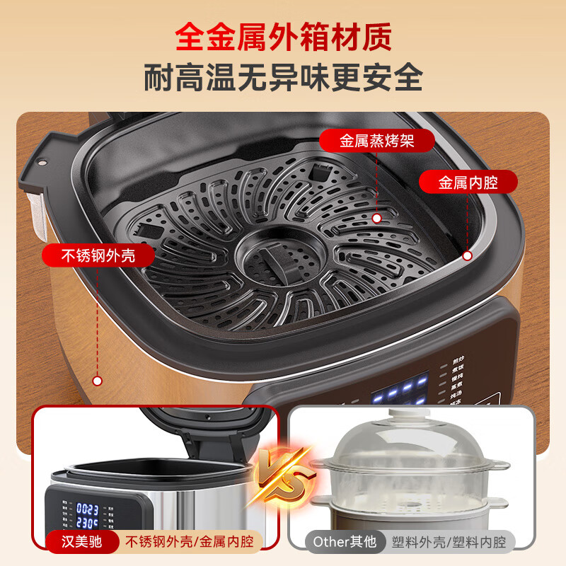 汉美驰RC60101空气炸锅图片
