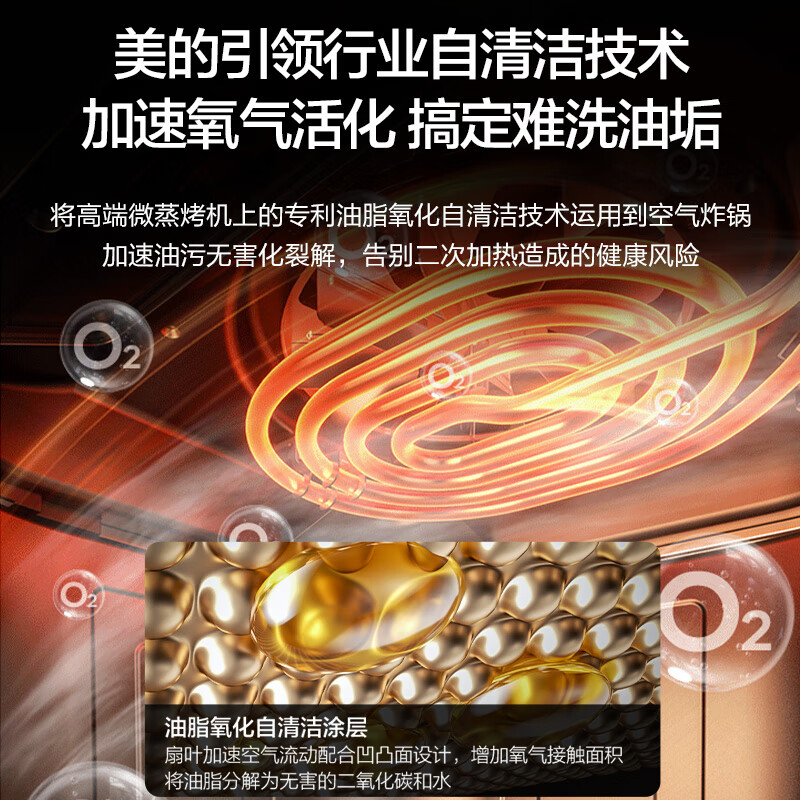 美的MF-KZC6520空气炸锅图片