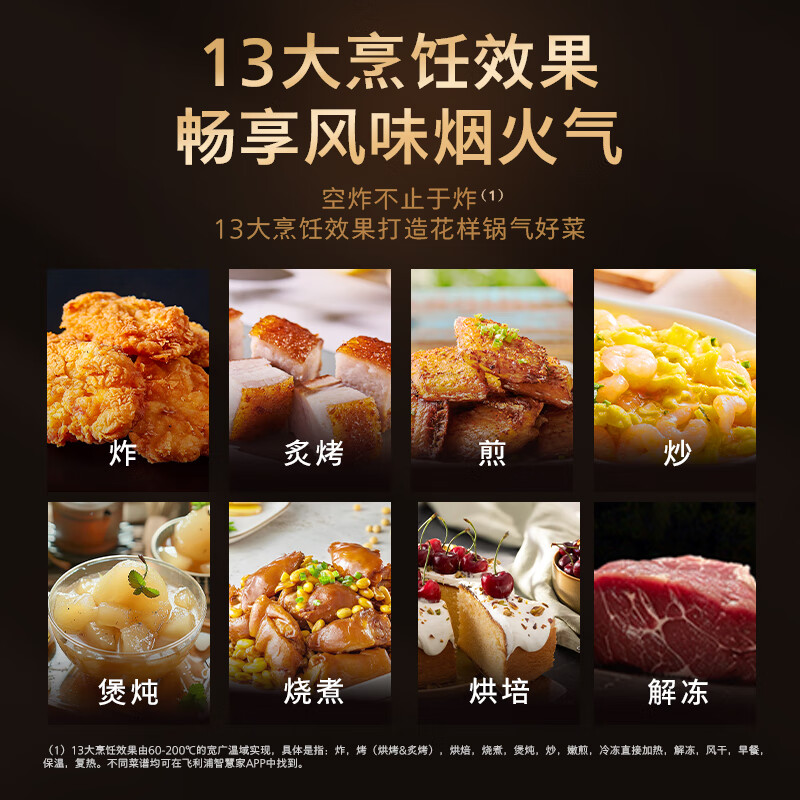 飞利浦NA230空气炸锅图片