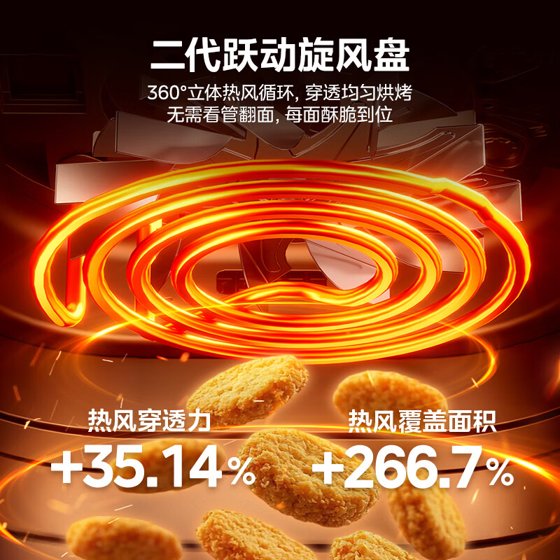 美的MF-KZC5388空气炸锅图片