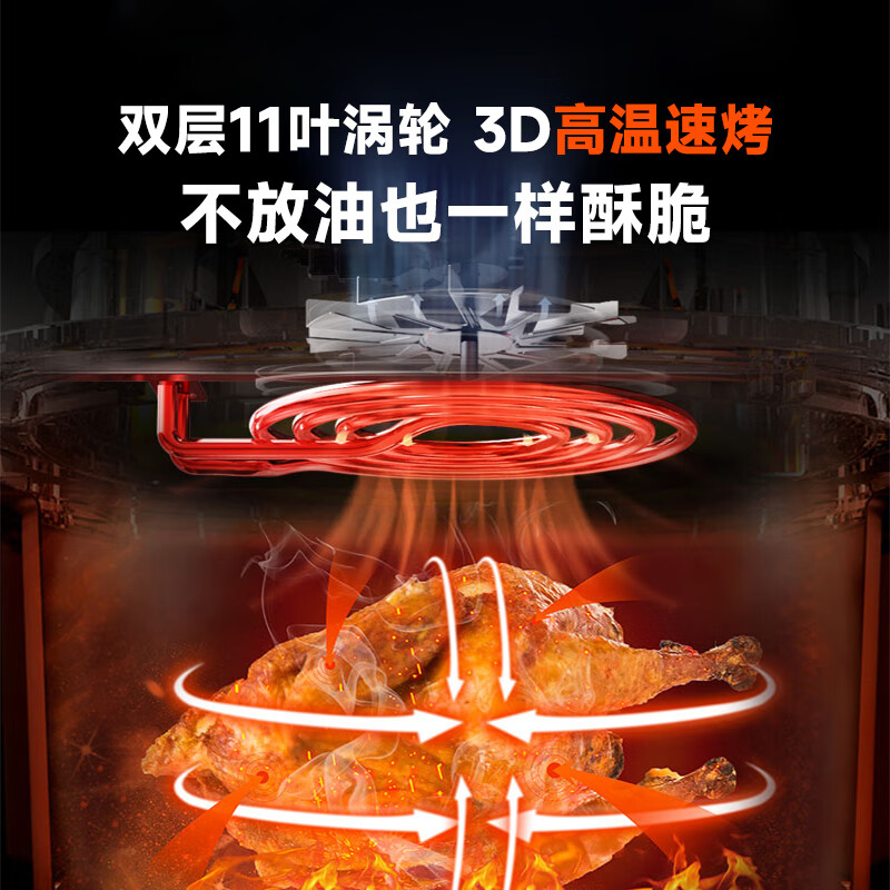 西屋WAF-LZ1217E空气炸锅图片