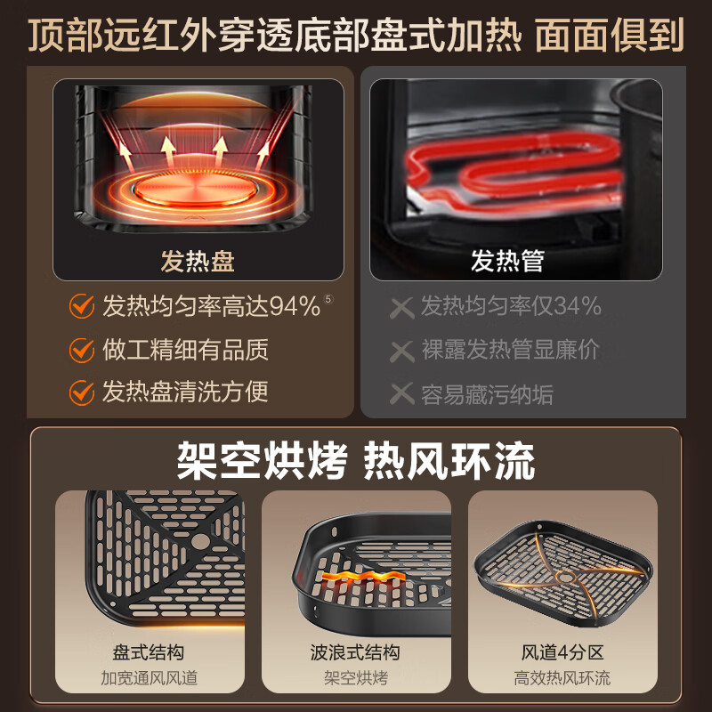 苏泊尔KD70Y888空气炸锅图片